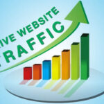 Five Sure Ways To Drive Traffic Without Paid Ads