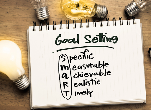 Goal Setting